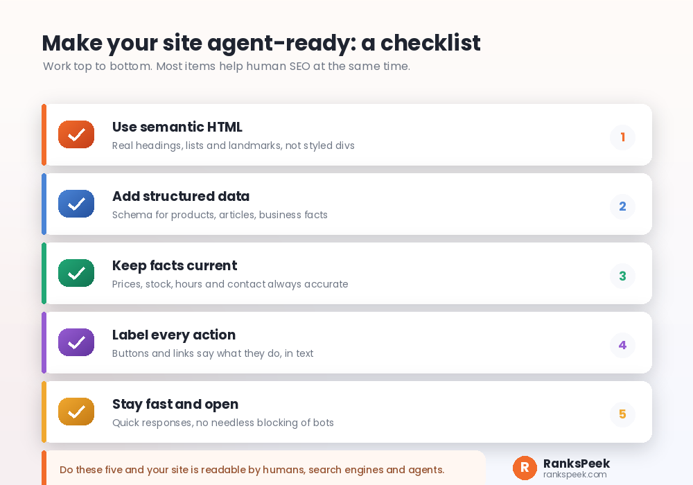 Five step AI agent readiness checklist for any website