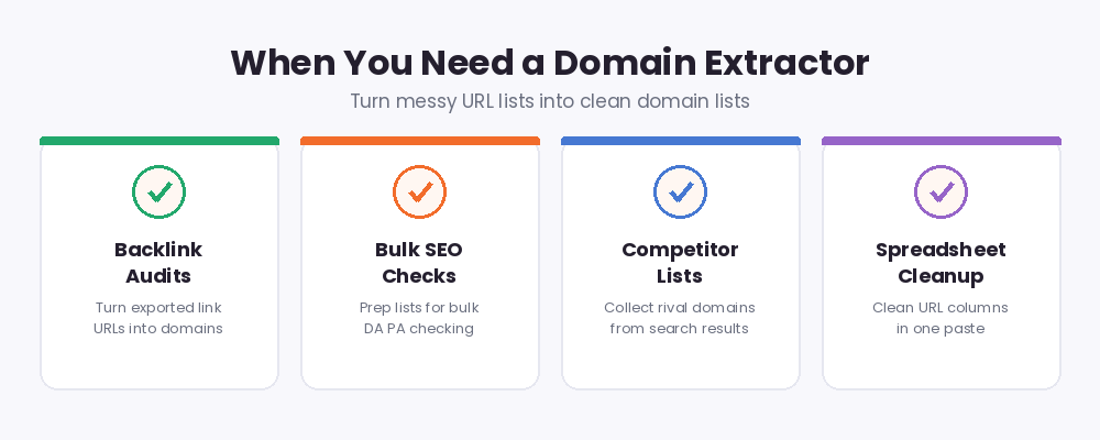 When you need a domain extractor: backlink audits, bulk SEO checks, competitor lists and spreadsheet cleanup