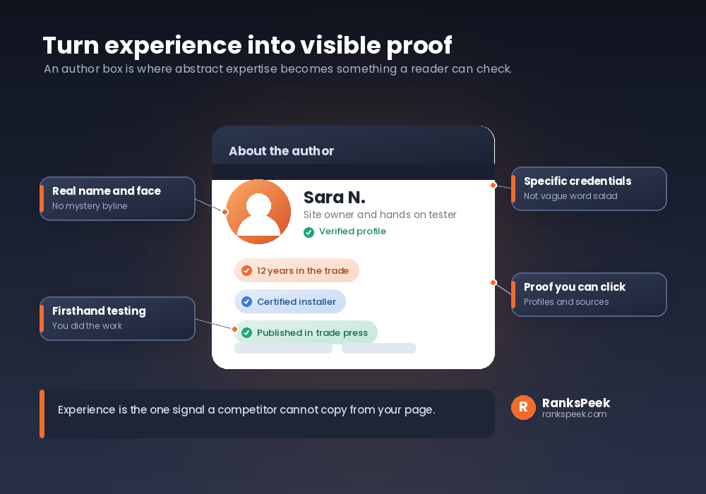 What is E-E-A-T in SEO author box example proving real experience and credentials