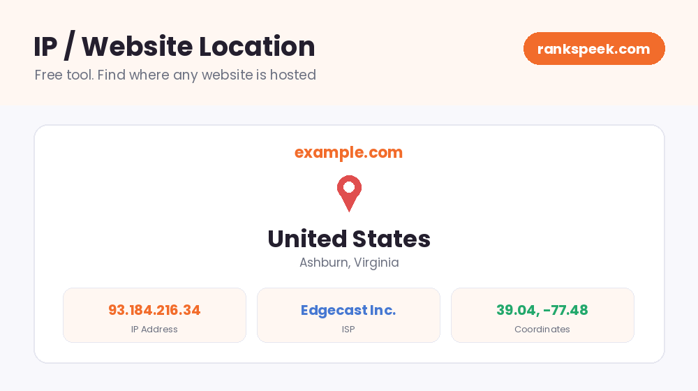 IP and website location checker showing a domain hosted in the United States with its IP address, ISP and coordinates