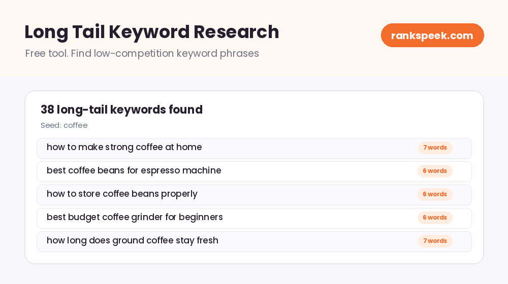 Free long tail keyword research tool showing a list of long tail keyword phrases with word counts