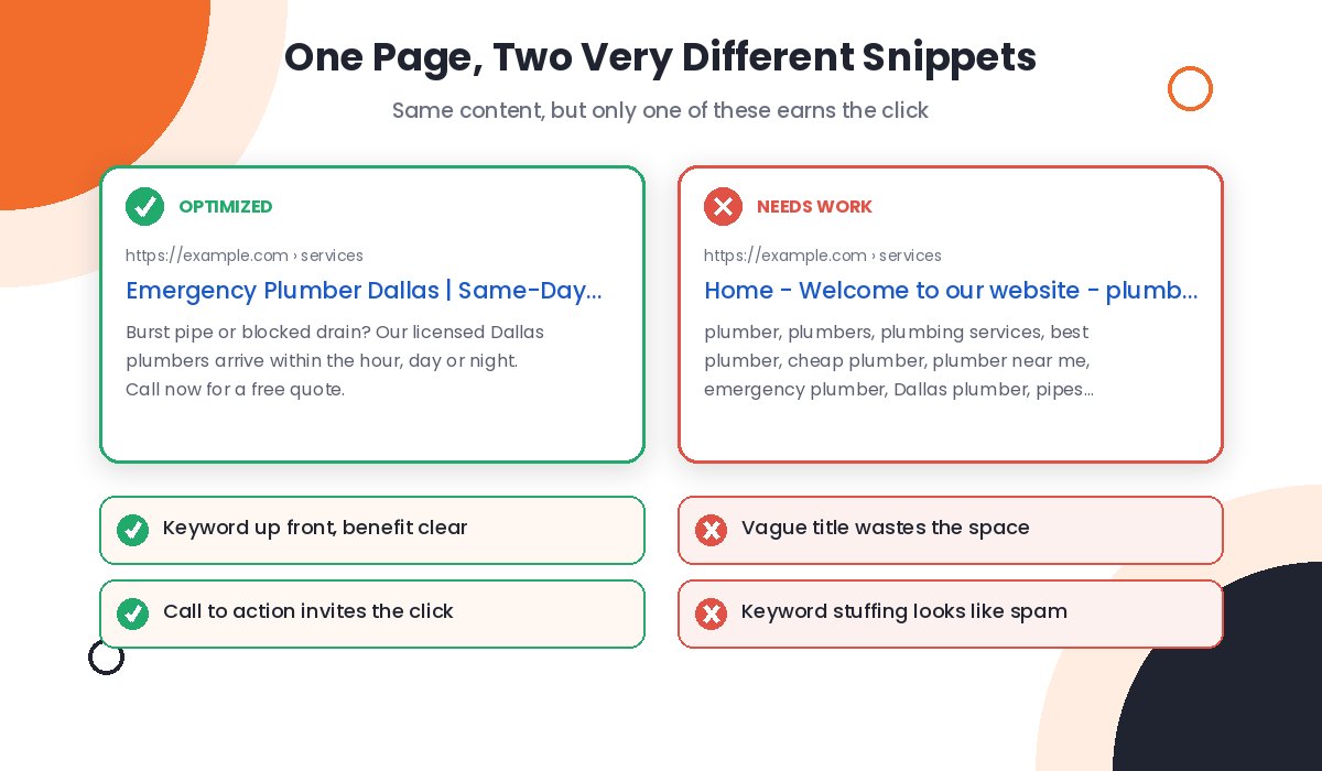 Good and bad examples of a meta title and meta description shown as search snippets