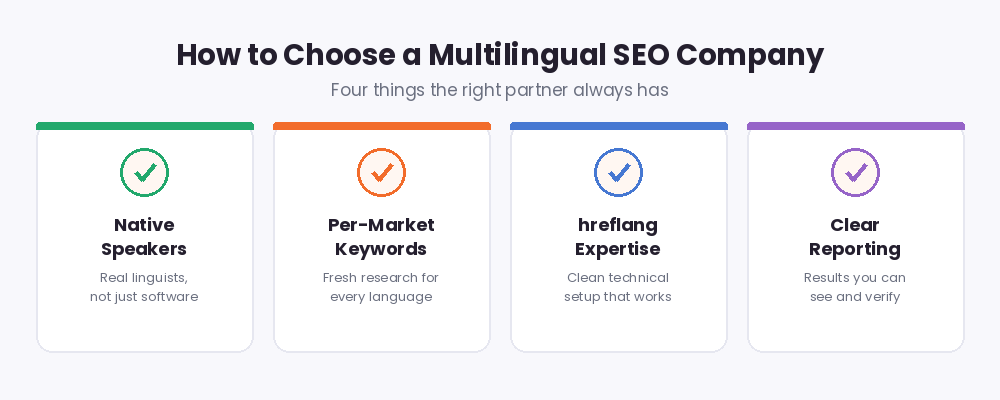 How to choose a multilingual SEO company: native speakers, per-market keyword research, hreflang expertise and clear reporting