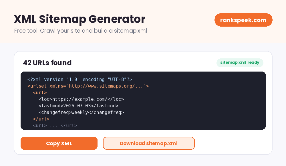 XML sitemap generator tool showing 42 URLs found with a generated sitemap.xml file ready to copy or download