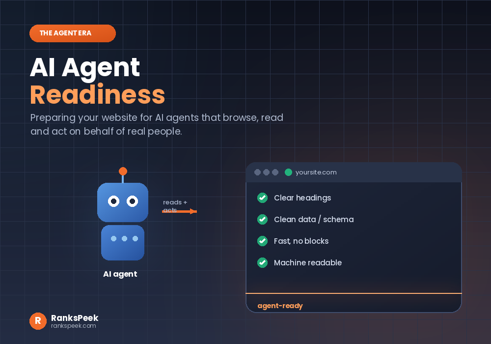 AI Agent Readiness