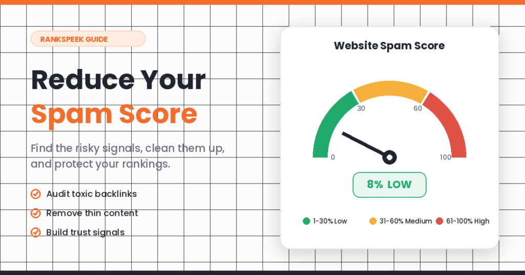 How To Reduce Spam Score Of A Website
