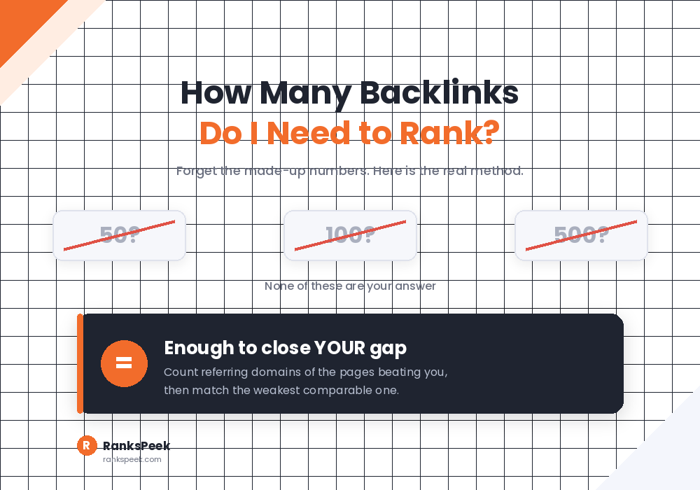 How many backlinks do I need to rank