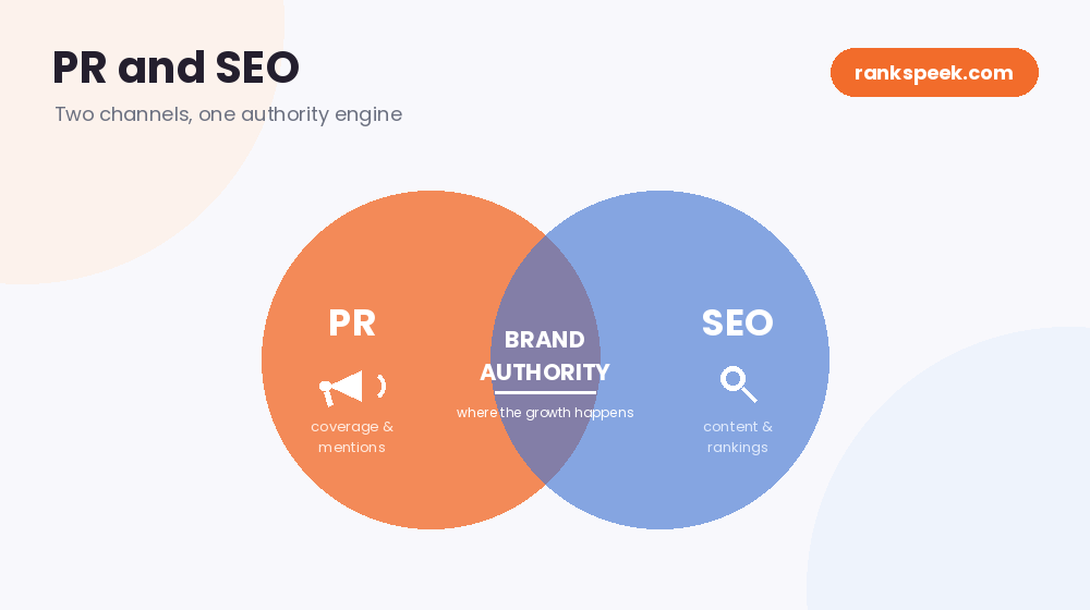 PR and SEO