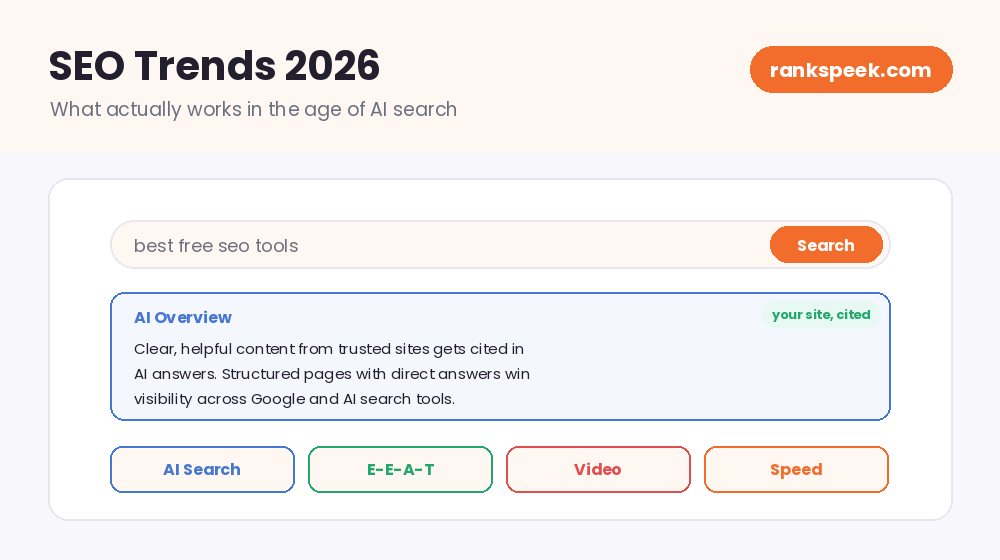 latest seo trends 2026